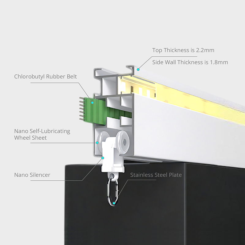 Smart curtain track with LED lighting